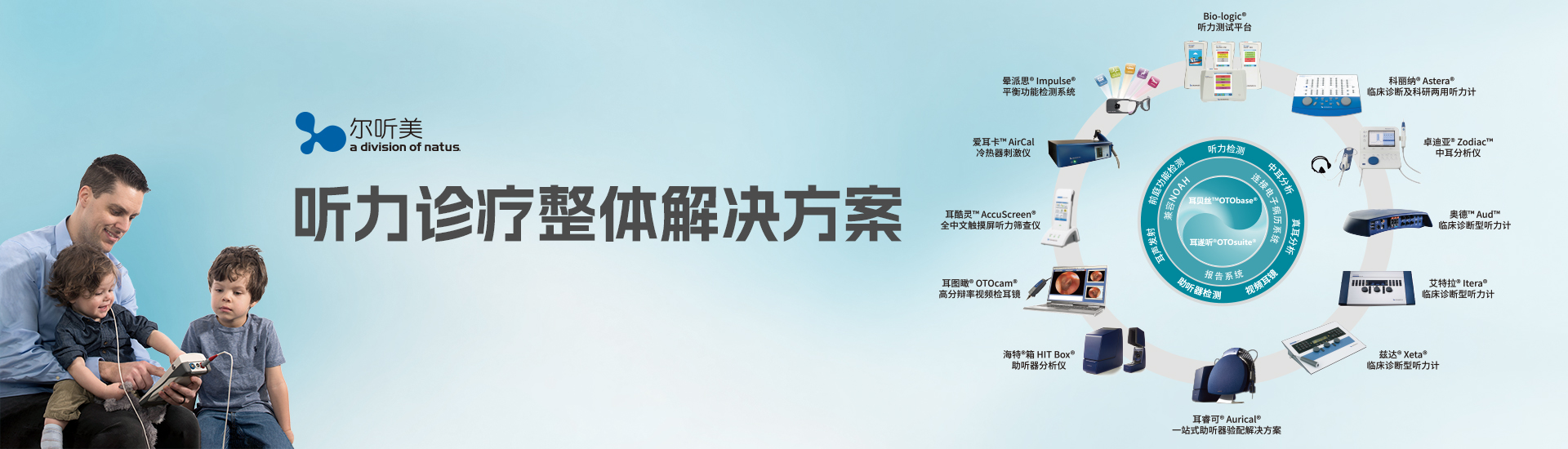 前庭功能诊断产品